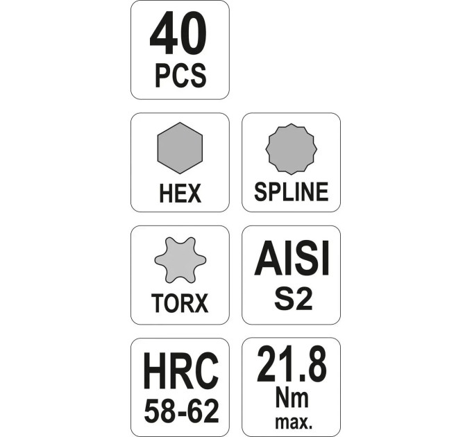 Набір професійних біт YATO YT-0400 D-4
