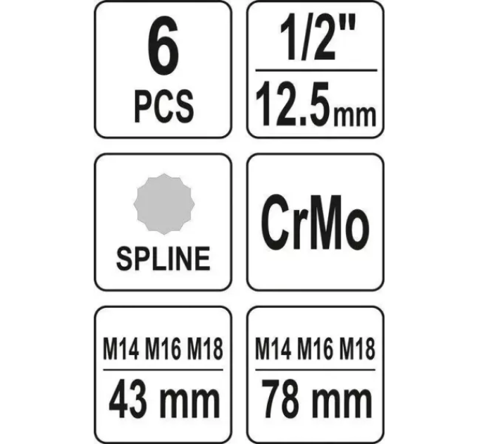 Набір ударних ключів SPLINE 1/2" YATO YT-10652 А-3
